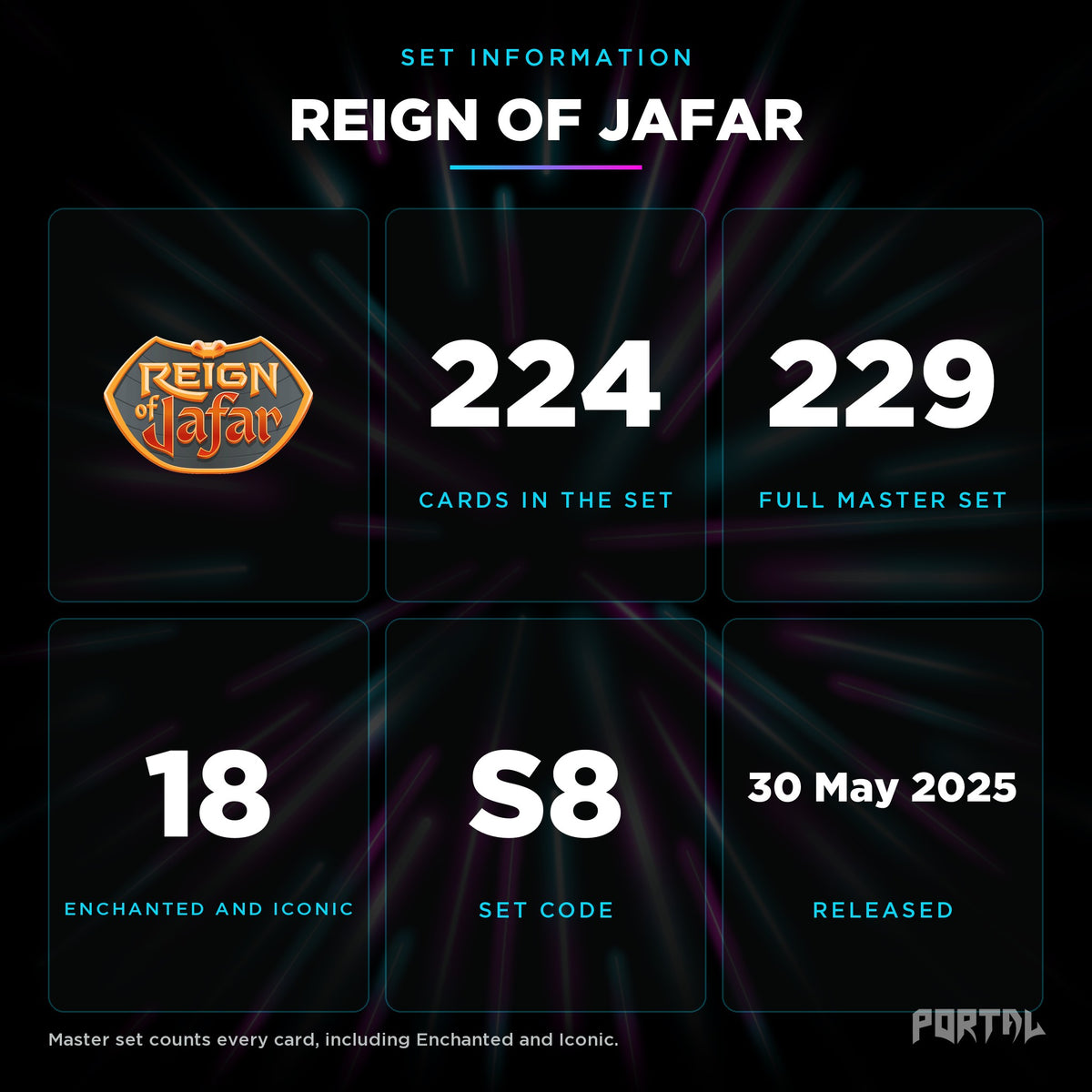 Reign of Jafar set information, Portal TCG