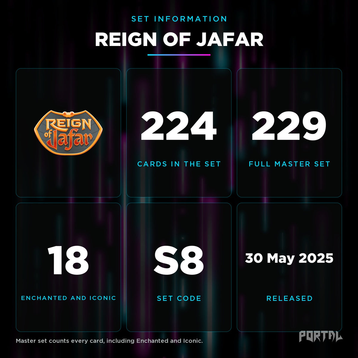 Reign of Jafar set information, Portal TCG