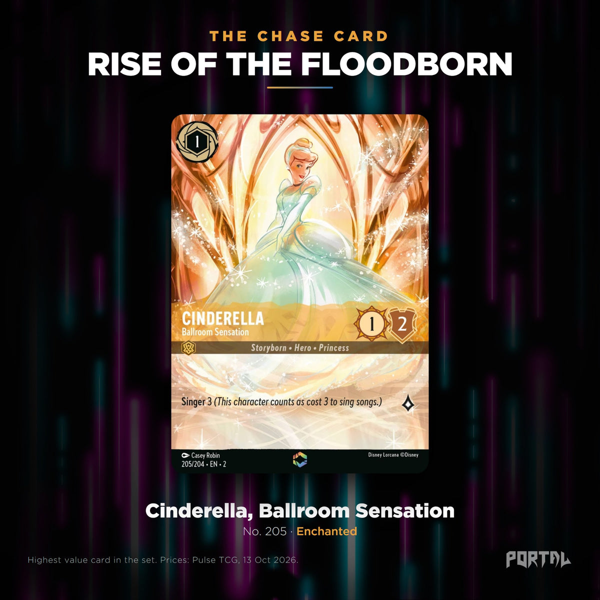Rise of the Floodborn chase card: Cinderella, Ballroom Sensation, Portal TCG