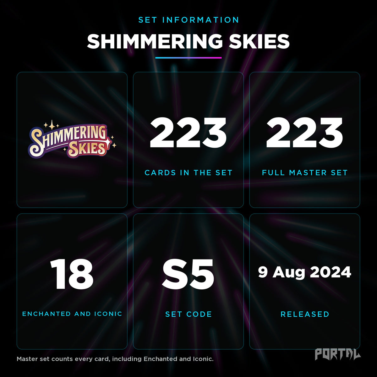 Shimmering Skies set information, Portal TCG