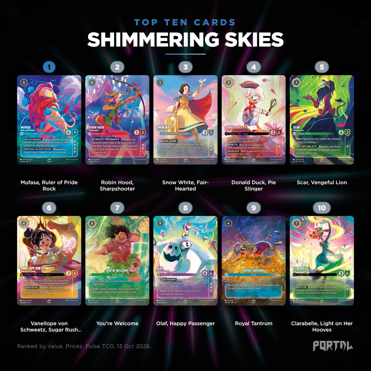 Shimmering Skies top ten cards, prices from Pulse TCG, Portal TCG