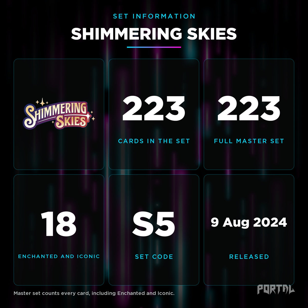 Shimmering Skies set information, Portal TCG