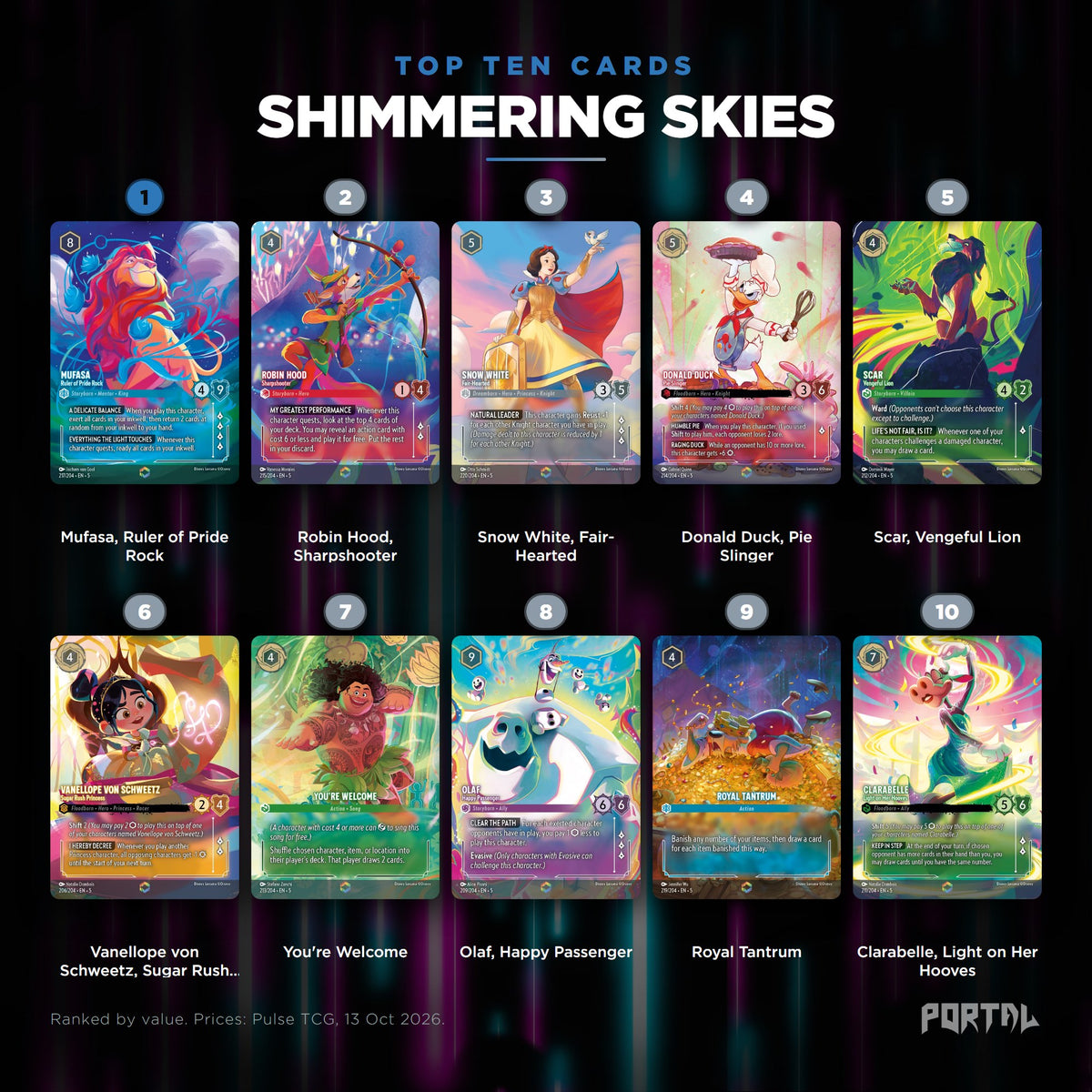 Shimmering Skies top ten cards, prices from Pulse TCG, Portal TCG