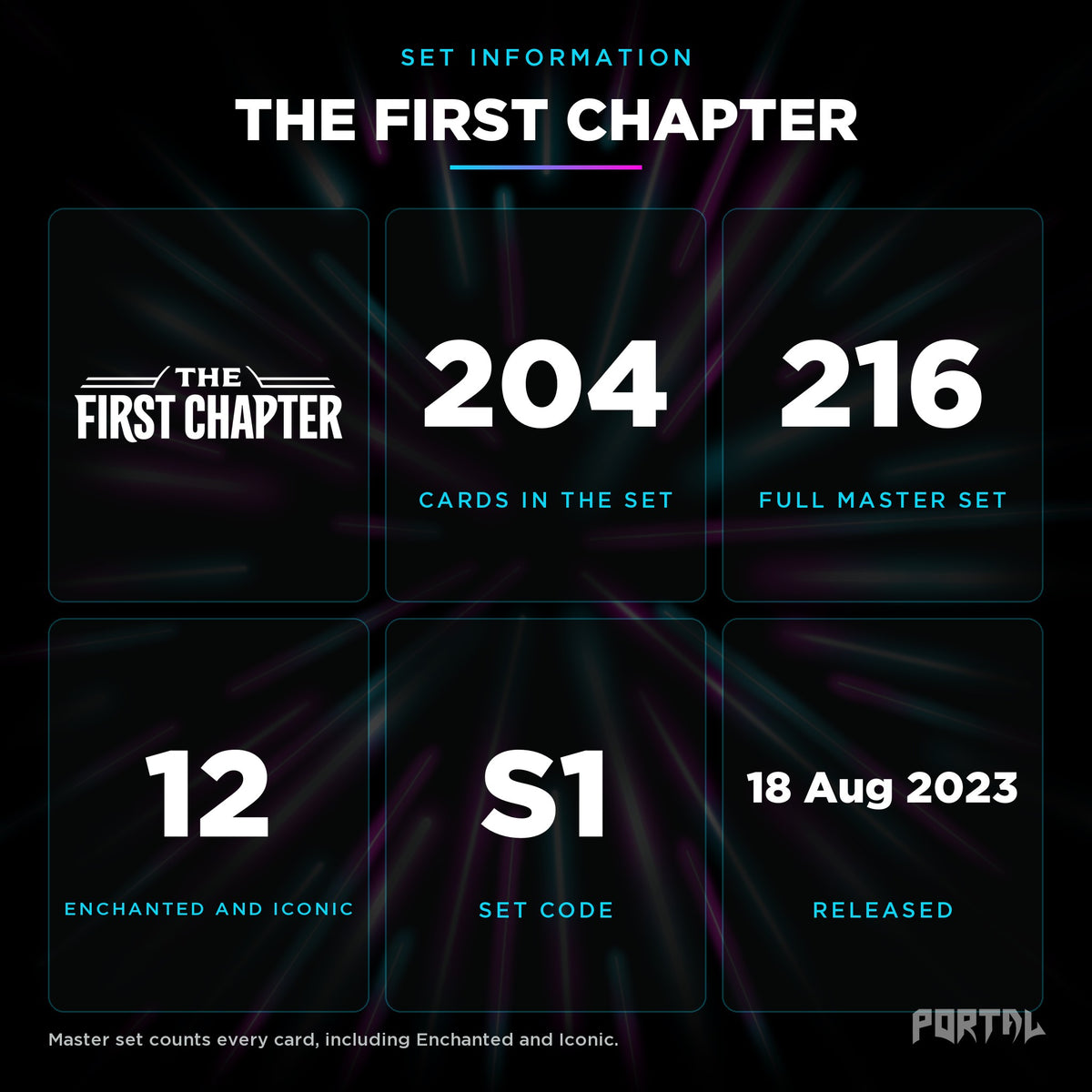 The First Chapter set information, Portal TCG