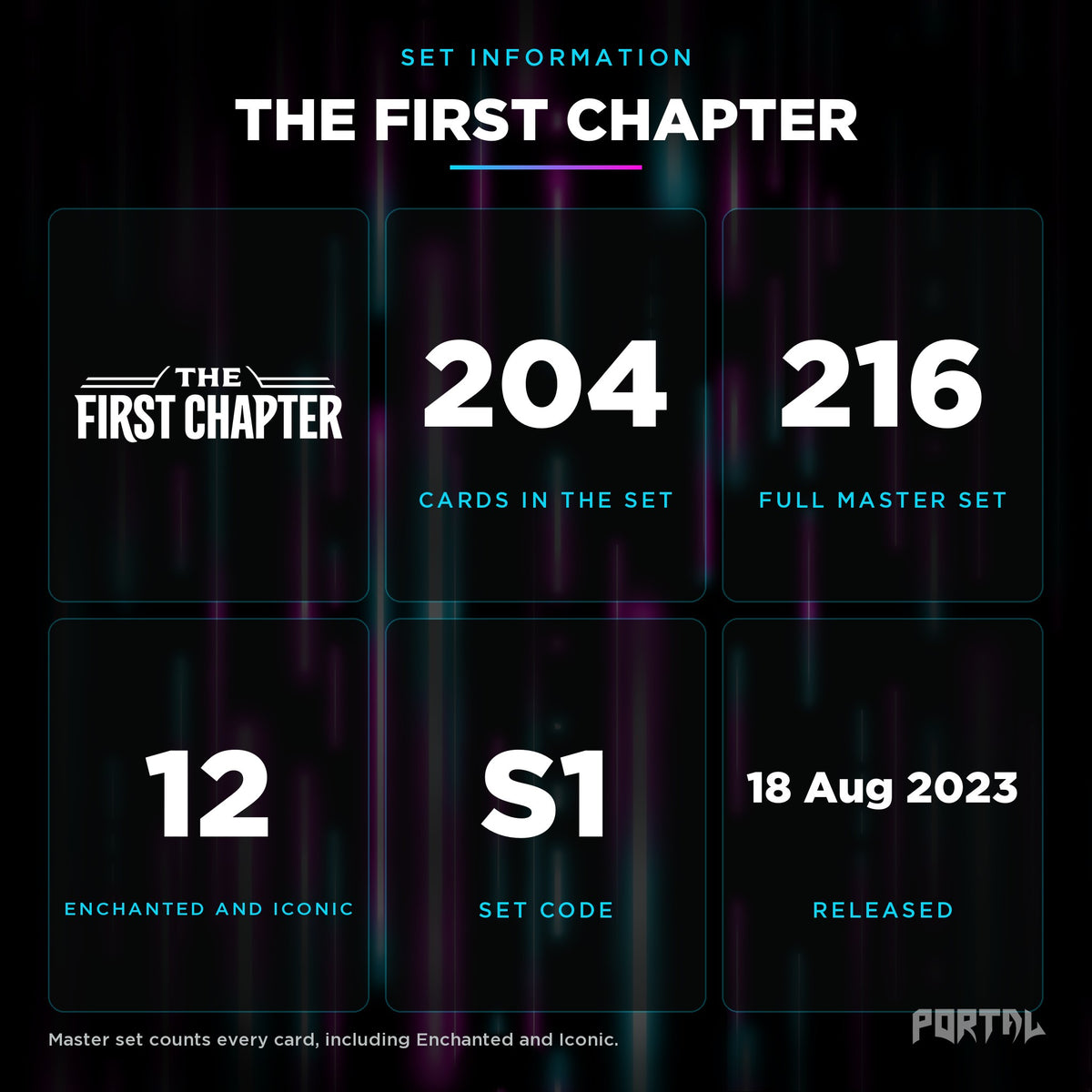 The First Chapter set information, Portal TCG