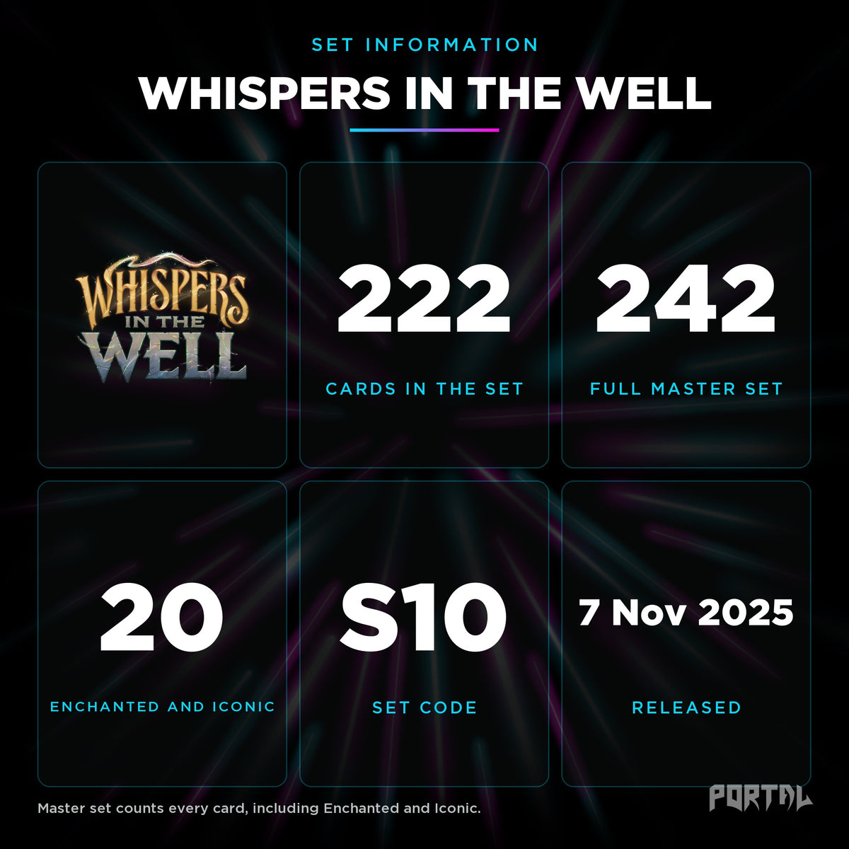 Whispers in the Well set information, Portal TCG