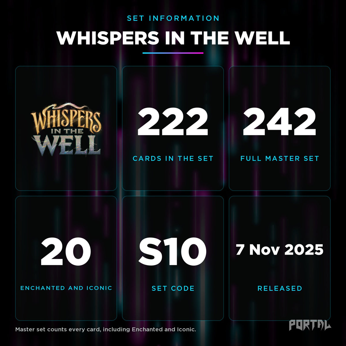 Whispers in the Well set information, Portal TCG