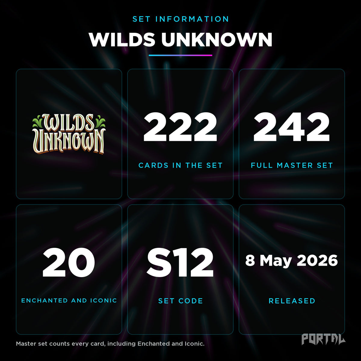 Wilds Unknown set information, Portal TCG