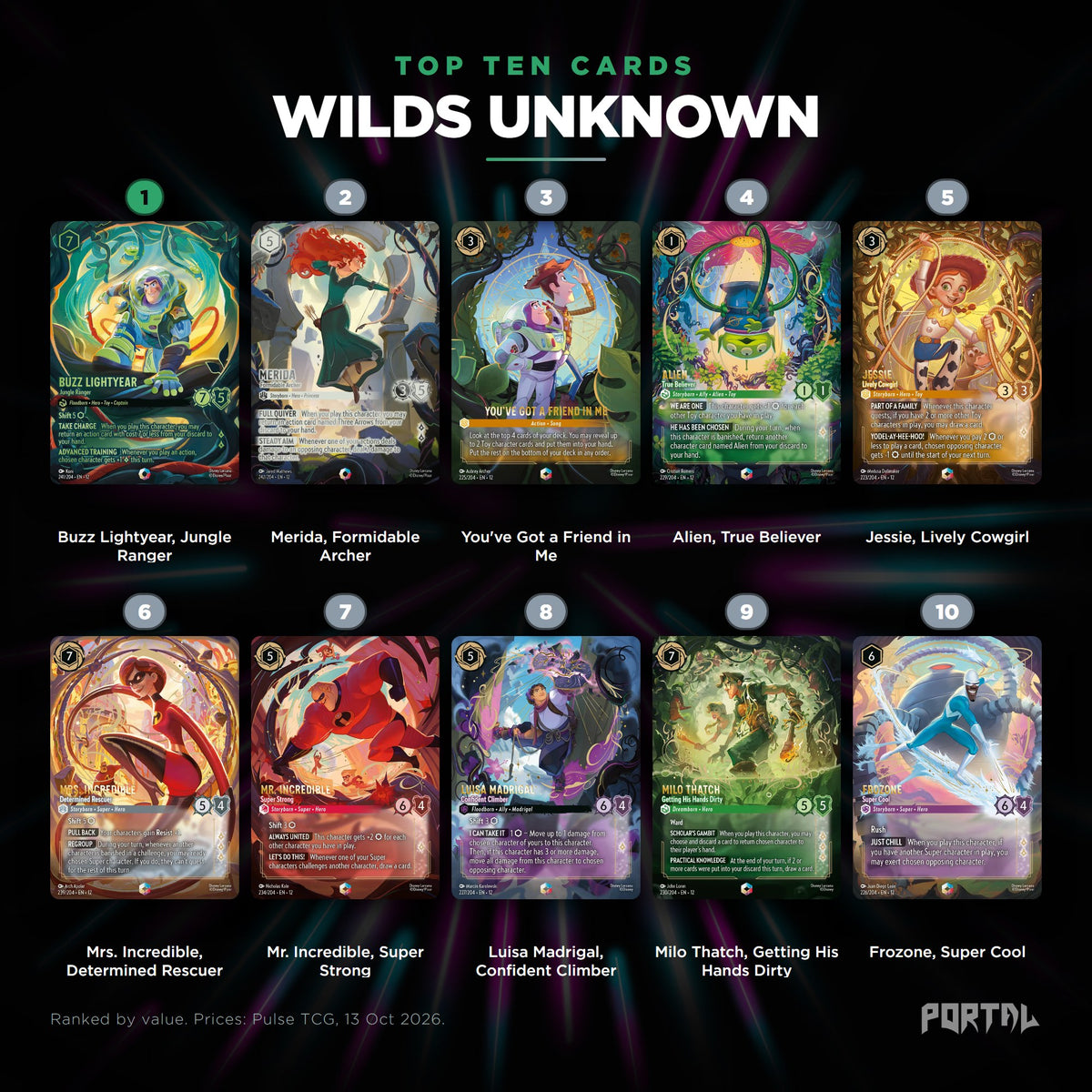 Wilds Unknown top ten cards, prices from Pulse TCG, Portal TCG
