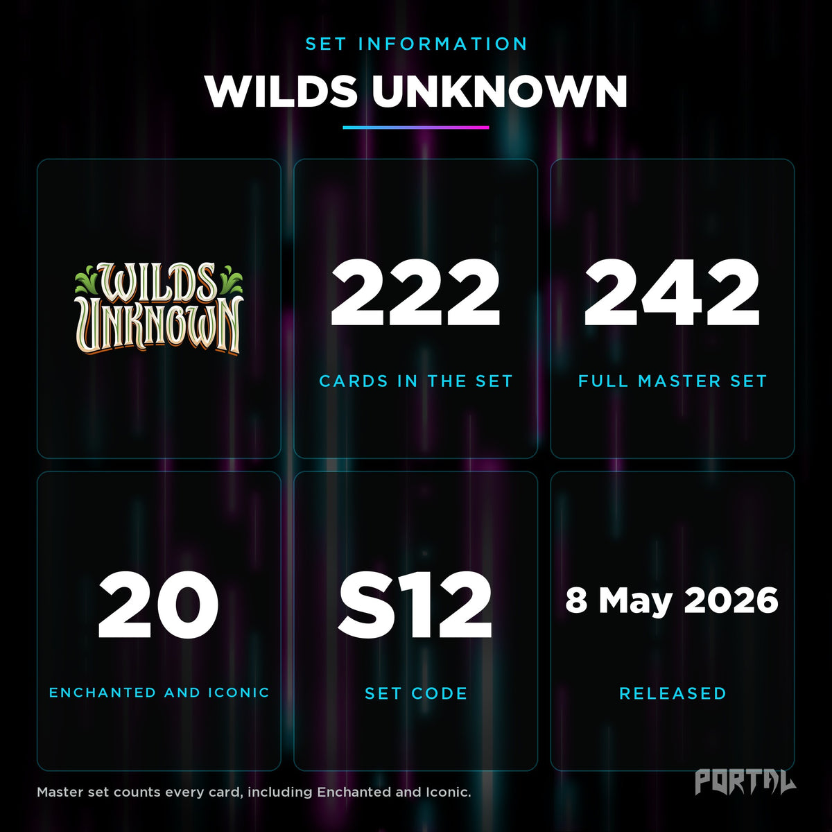 Wilds Unknown set information, Portal TCG