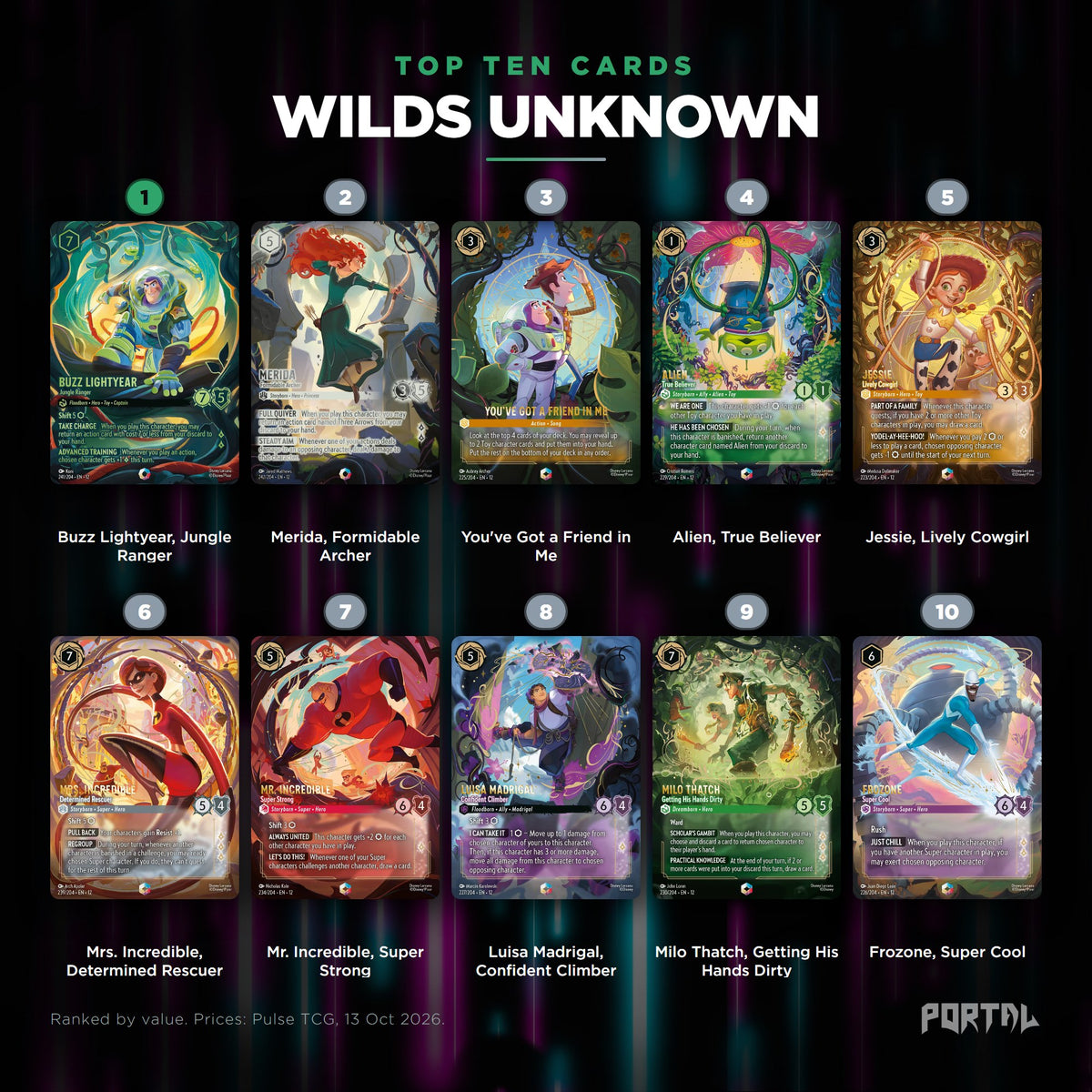 Wilds Unknown top ten cards, prices from Pulse TCG, Portal TCG