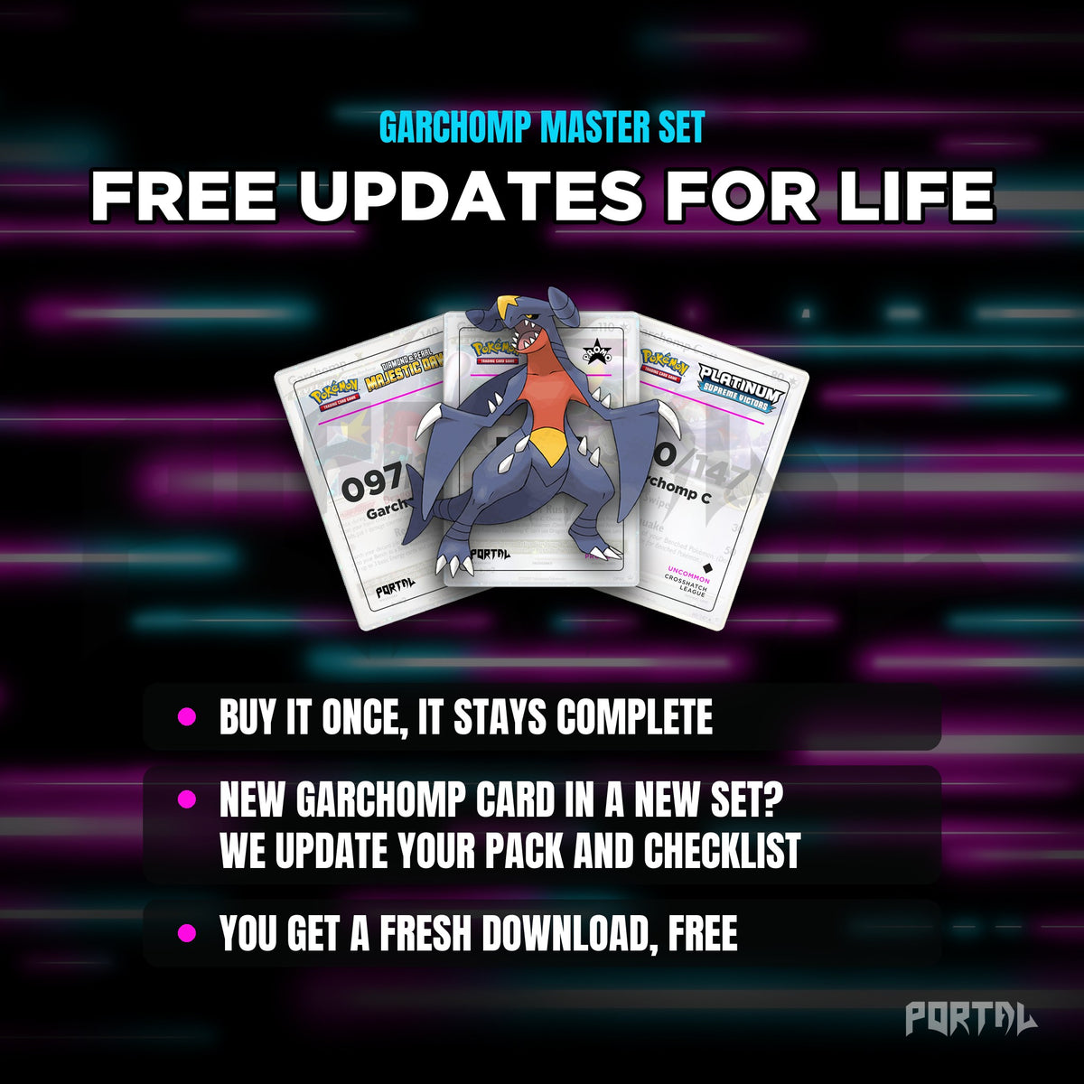Garchomp placeholders: free updates for life