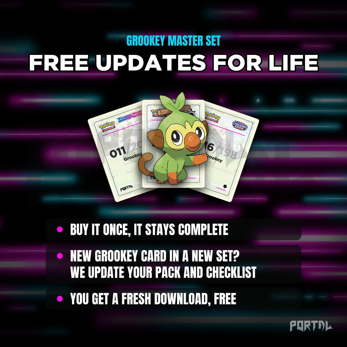Grookey placeholders: free updates for life