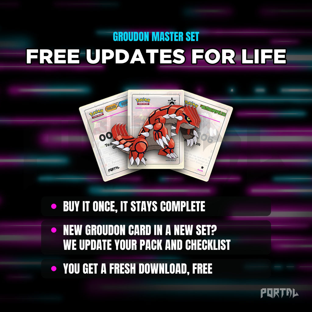 Groudon placeholders: free updates for life