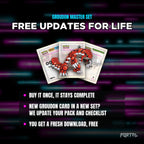 Groudon placeholders: free updates for life