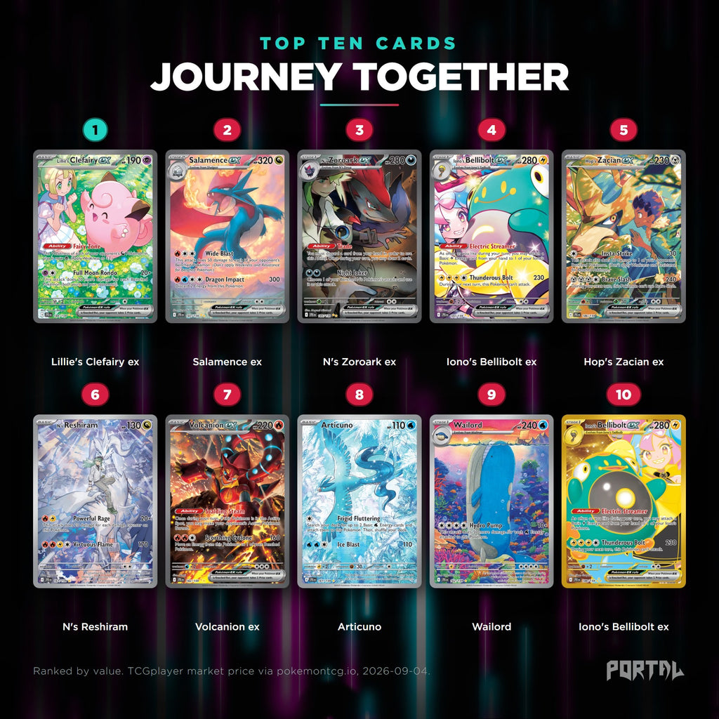Pokemon Journey Together booster pack, top ten cards, Portal TCG