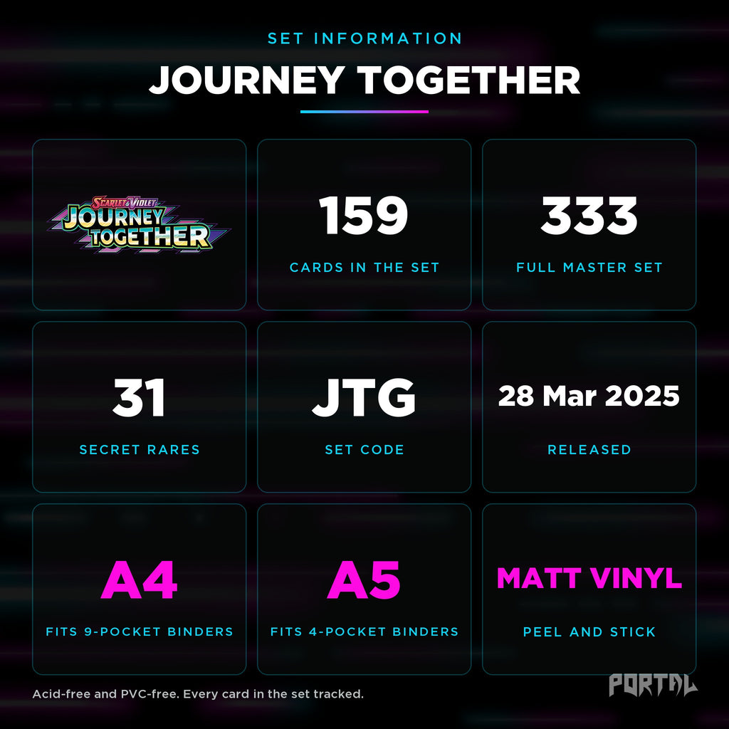 Pokemon Journey Together master set checklist kit, set information, Portal TCG