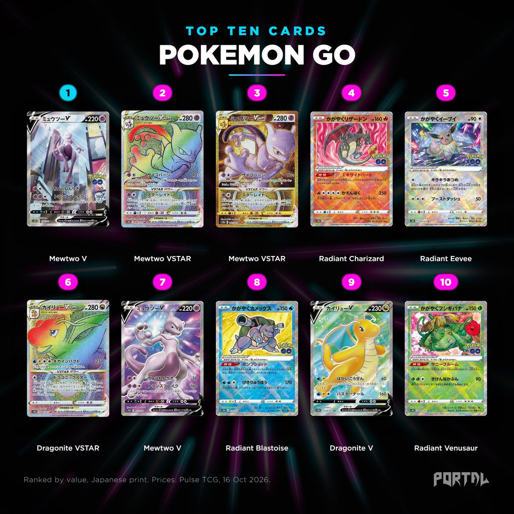 Japanese Pokemon GO top ten cards, Portal TCG