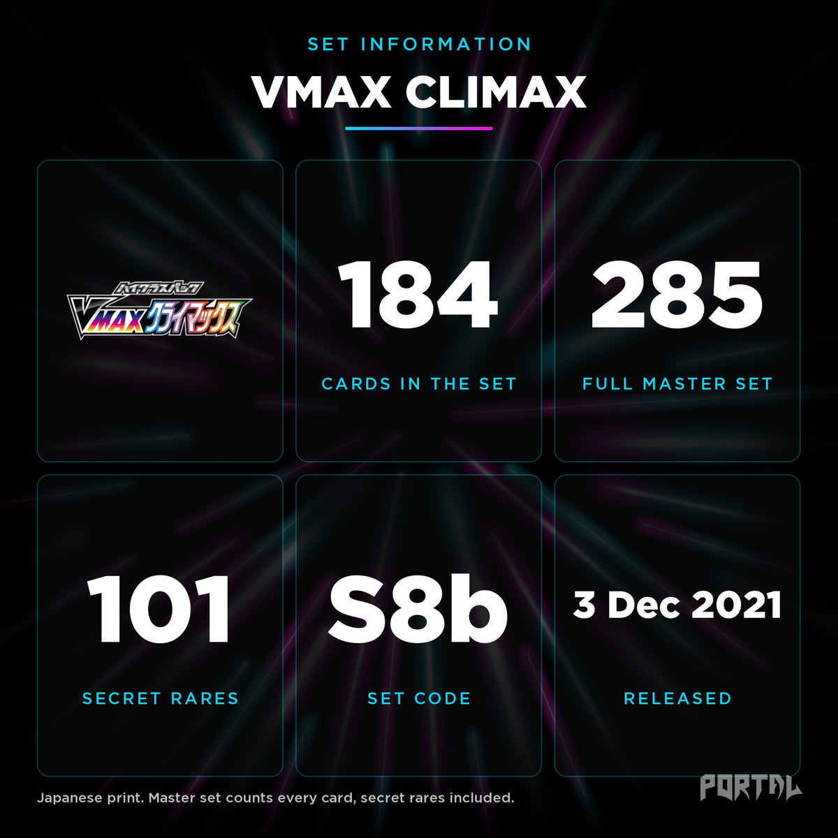 Japanese Pokemon VMAX Climax set information, Portal TCG