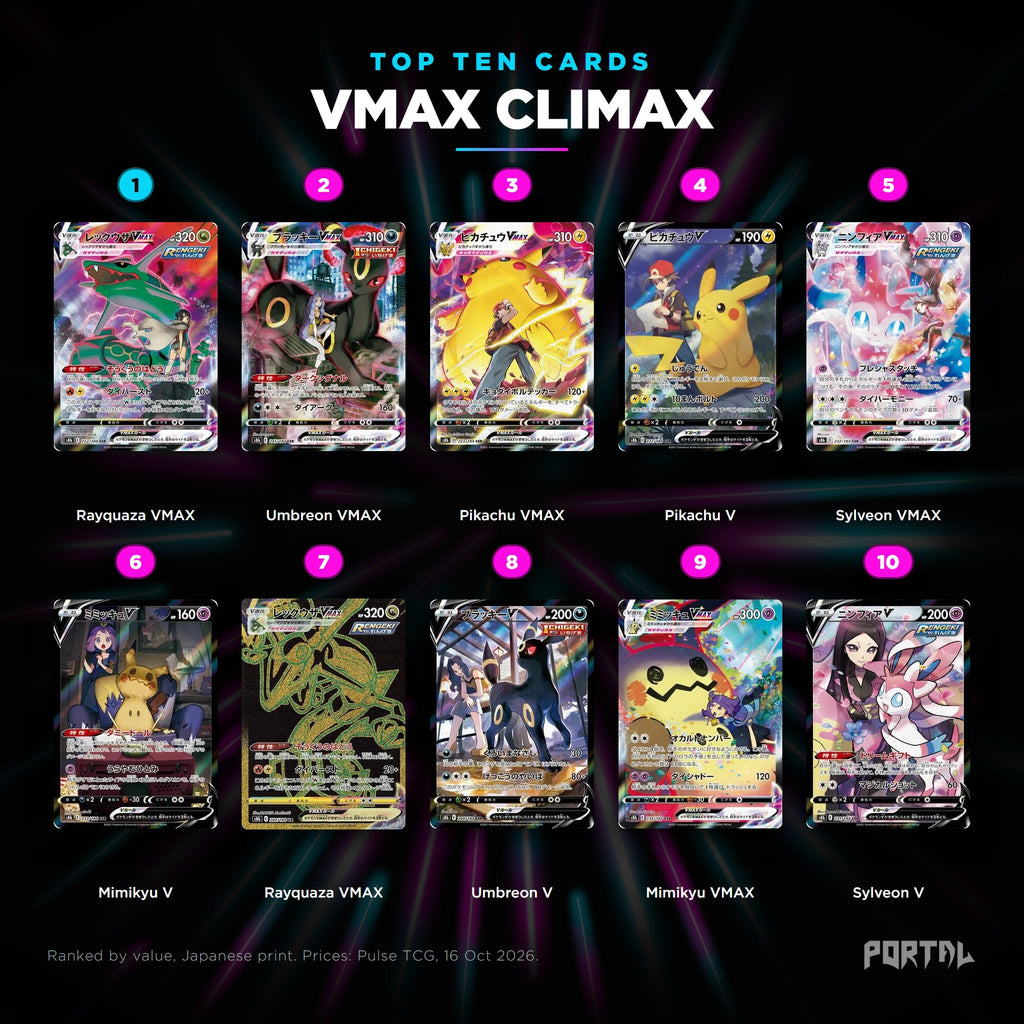 Japanese Pokemon VMAX Climax top ten cards, Portal TCG
