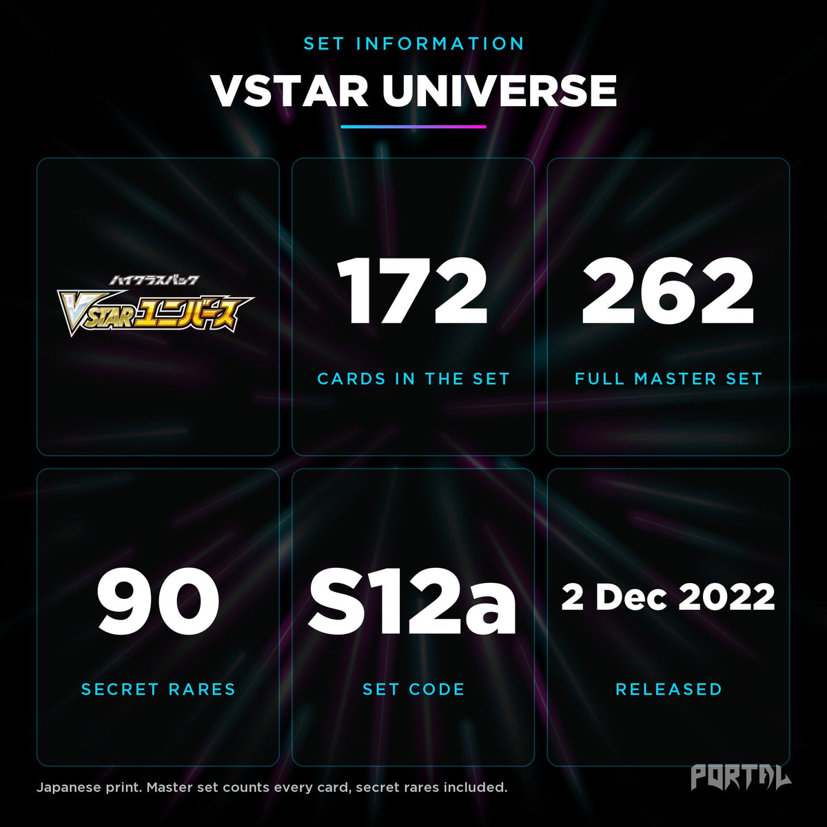 Japanese Pokemon VSTAR Universe set information, Portal TCG