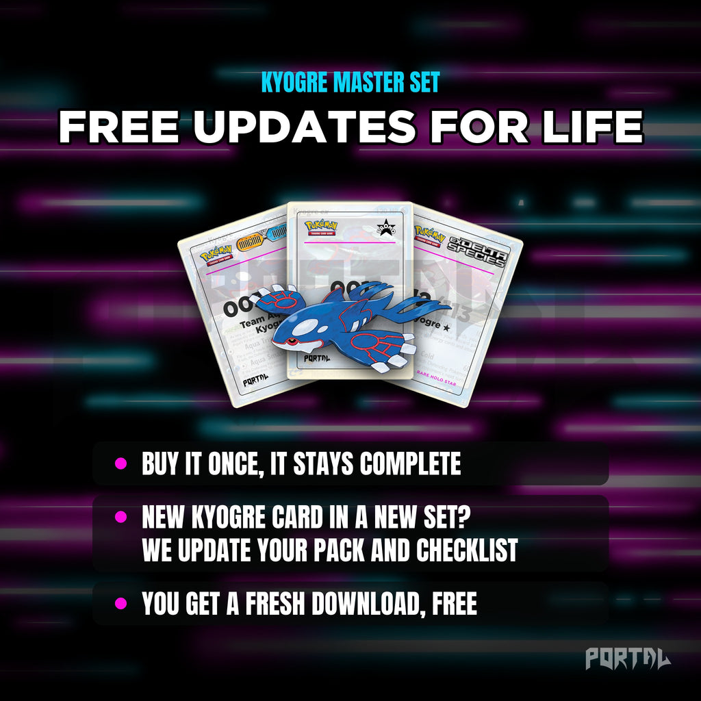 Kyogre placeholders: free updates for life