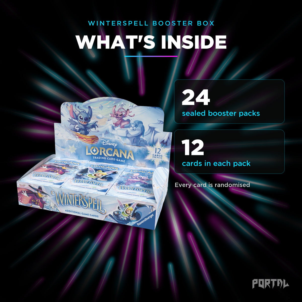 Disney Lorcana Winterspell booster box, what's inside, Portal TCG