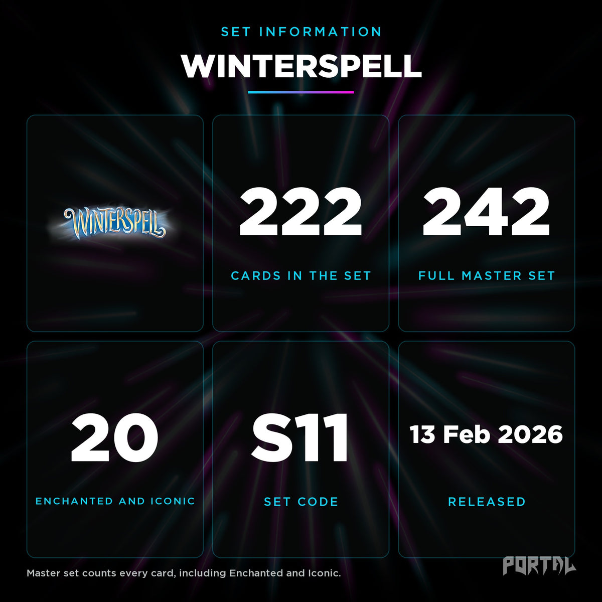 Disney Lorcana Winterspell booster box, set information, Portal TCG