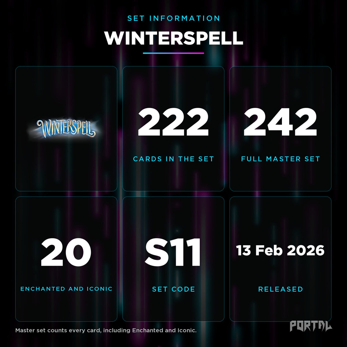 Disney Lorcana Winterspell booster pack, set information, Portal TCG