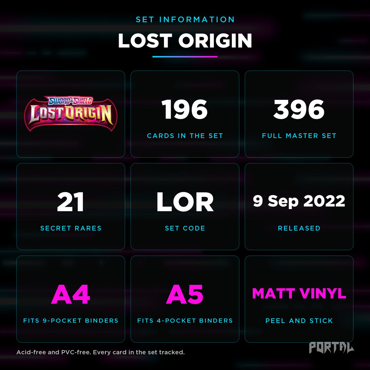 Pokemon Lost Origin master set checklist kit, set information, Portal TCG