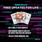 Magikarp placeholders: free updates for life