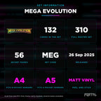 Pokemon Mega Evolution master set checklist kit, set information, Portal TCG