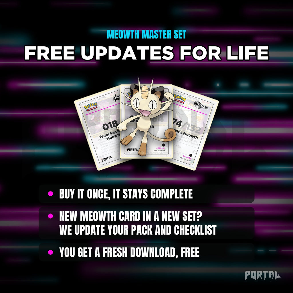Meowth placeholders: free updates for life