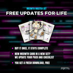 Meowth placeholders: free updates for life