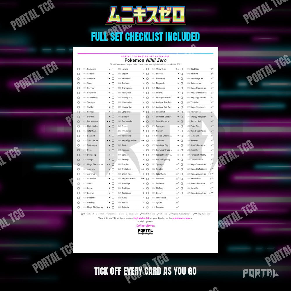 The free Nihil Zero master set checklist included with the placeholders