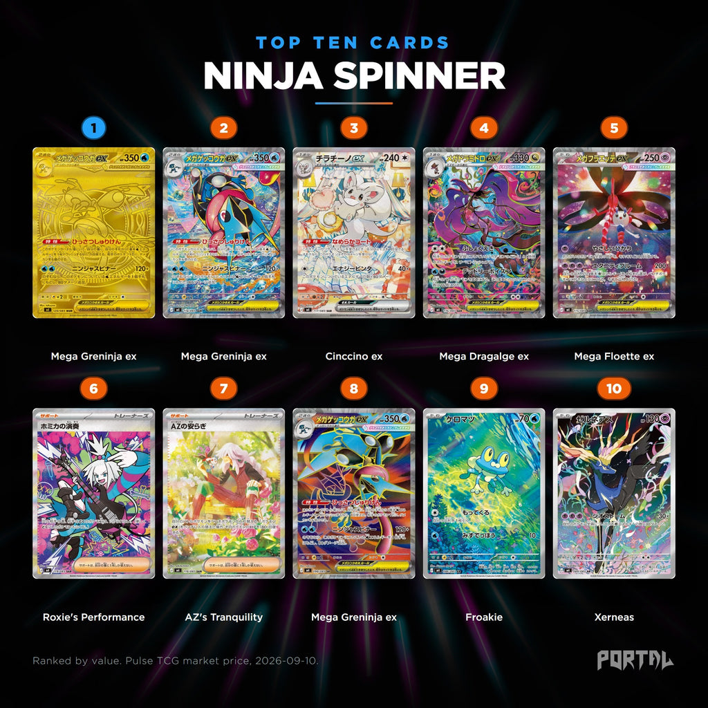 Pokemon Ninja Spinner Japanese booster box, top ten cards, Portal TCG