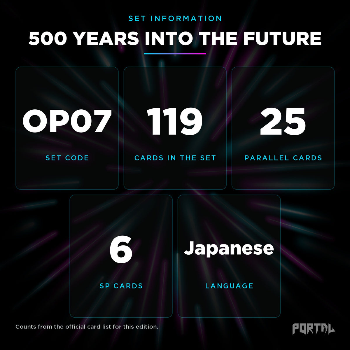 500 Years Into The Future Japanese set information, Portal TCG