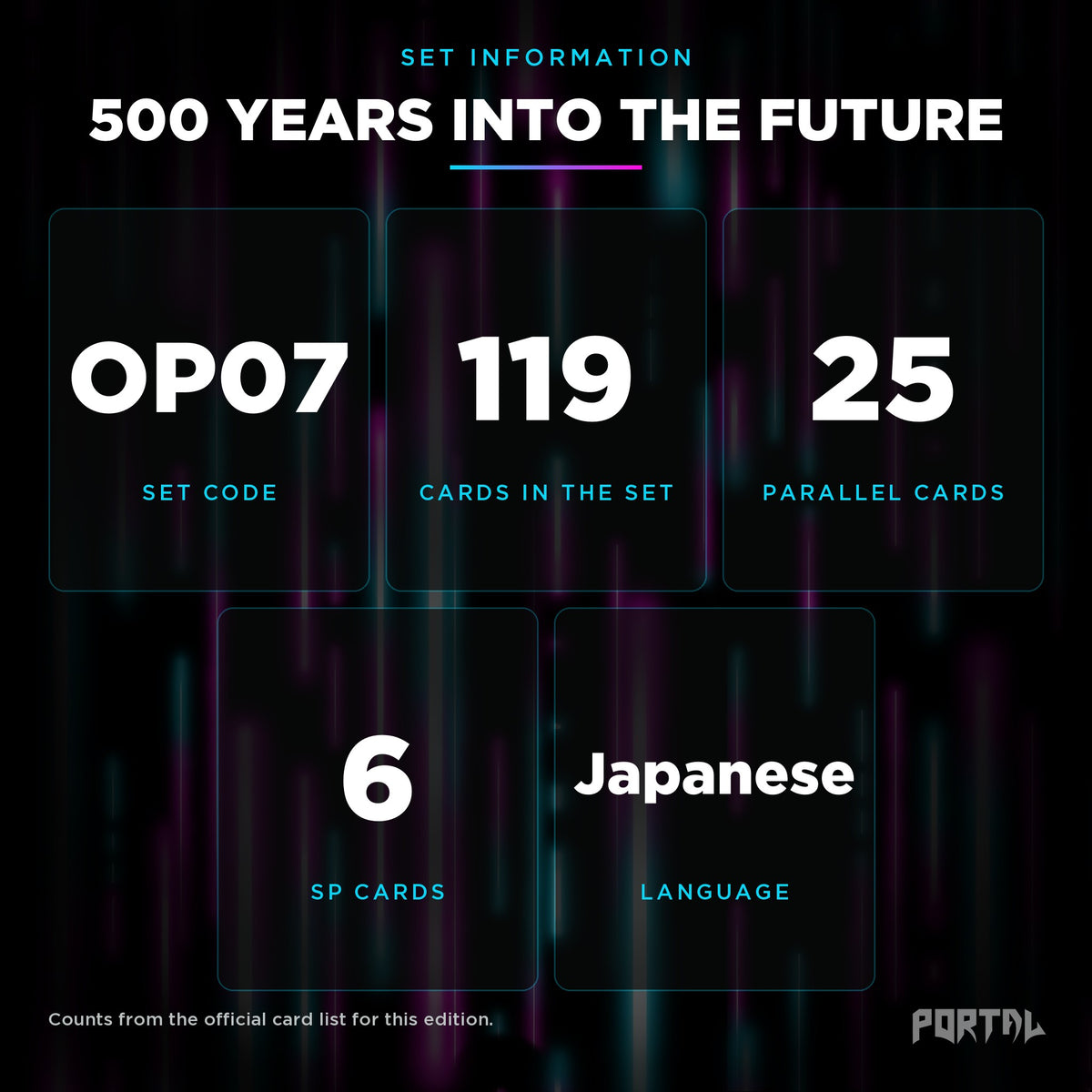 500 Years Into The Future Japanese set information, Portal TCG
