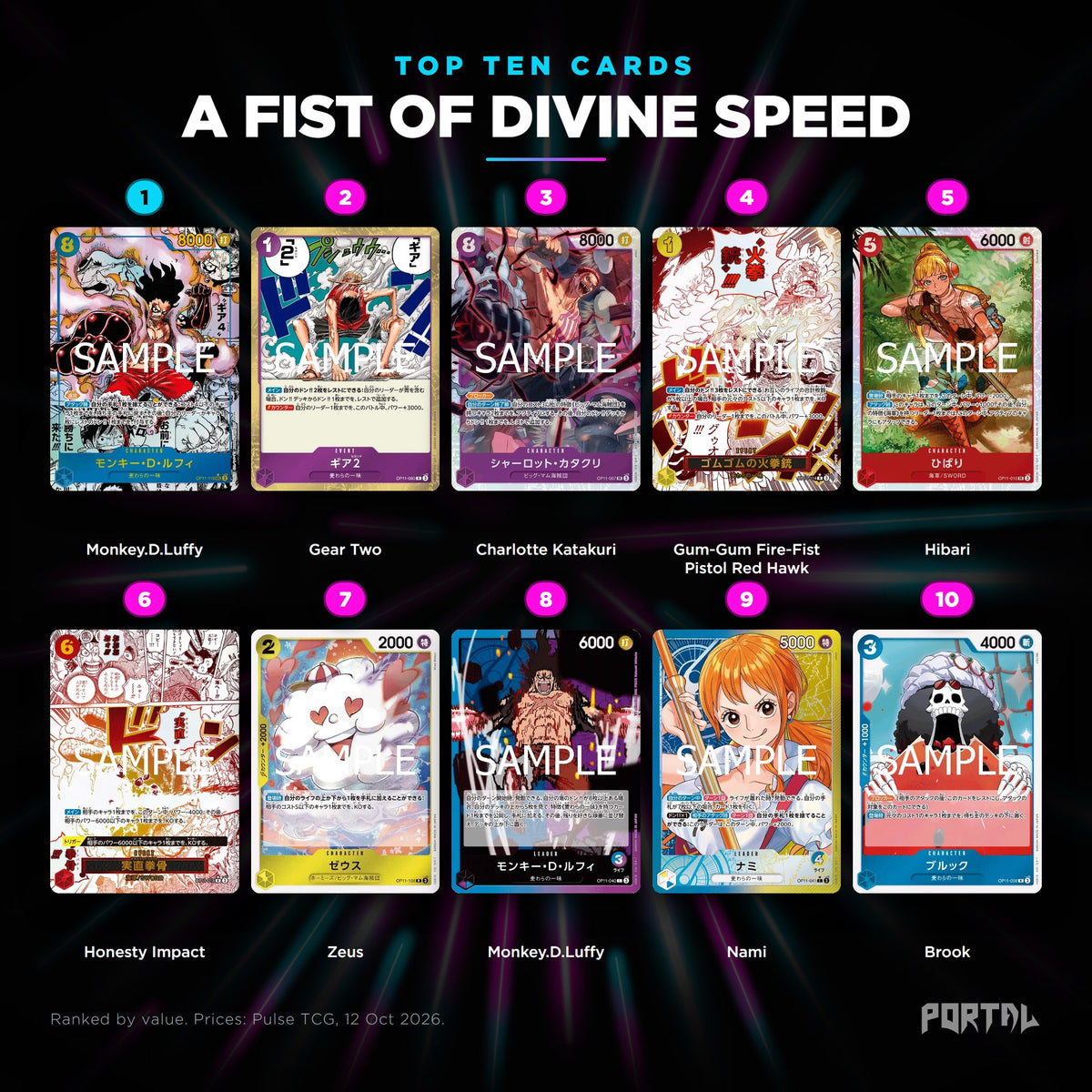 A Fist Of Divine Speed Japanese top ten cards, prices from Pulse TCG, Portal TCG