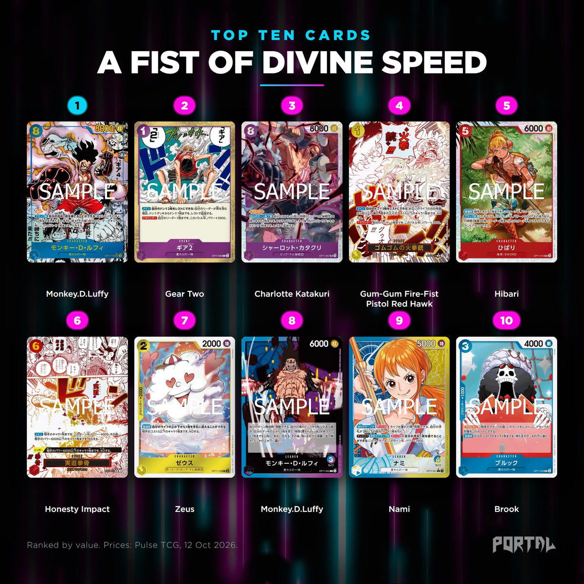 A Fist Of Divine Speed Japanese top ten cards, prices from Pulse TCG, Portal TCG