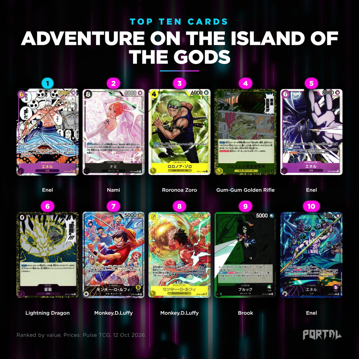 Adventure on the Island of the Gods Japanese top ten cards, prices from Pulse TCG, Portal TCG