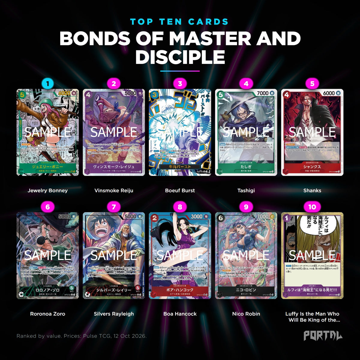 Bonds Of Master And Disciple Japanese top ten cards, prices from Pulse TCG, Portal TCG