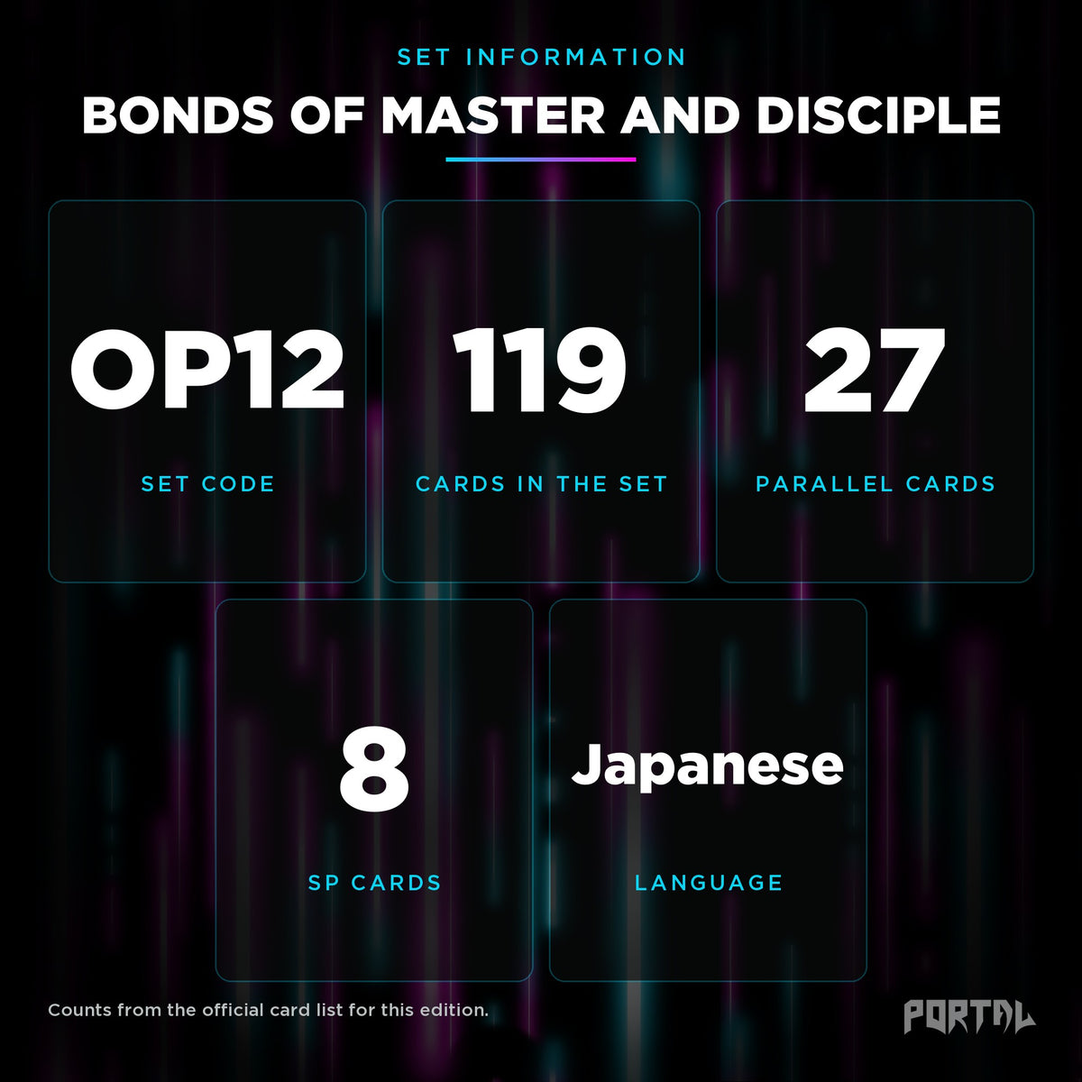 Bonds Of Master And Disciple Japanese set information, Portal TCG