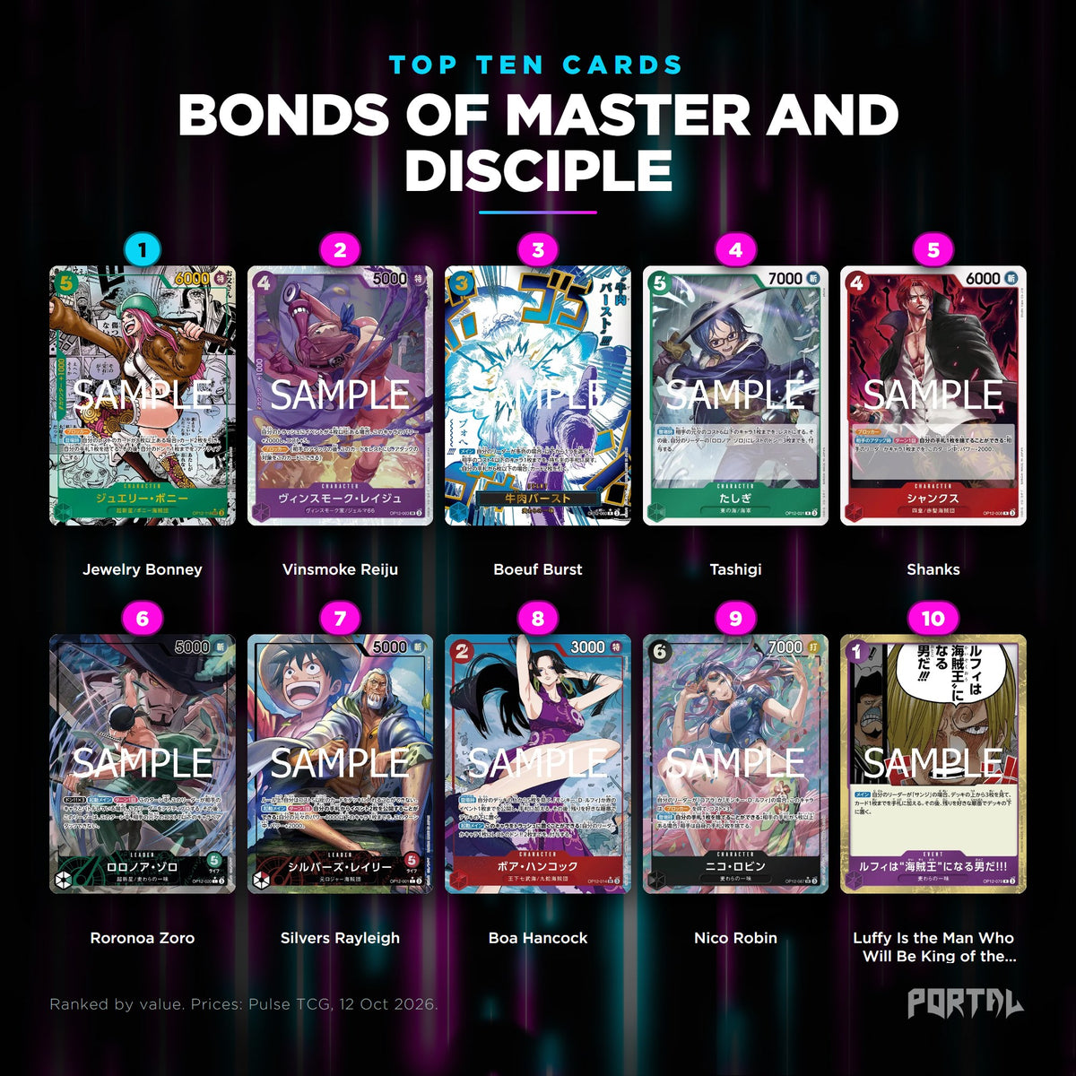 Bonds Of Master And Disciple Japanese top ten cards, prices from Pulse TCG, Portal TCG