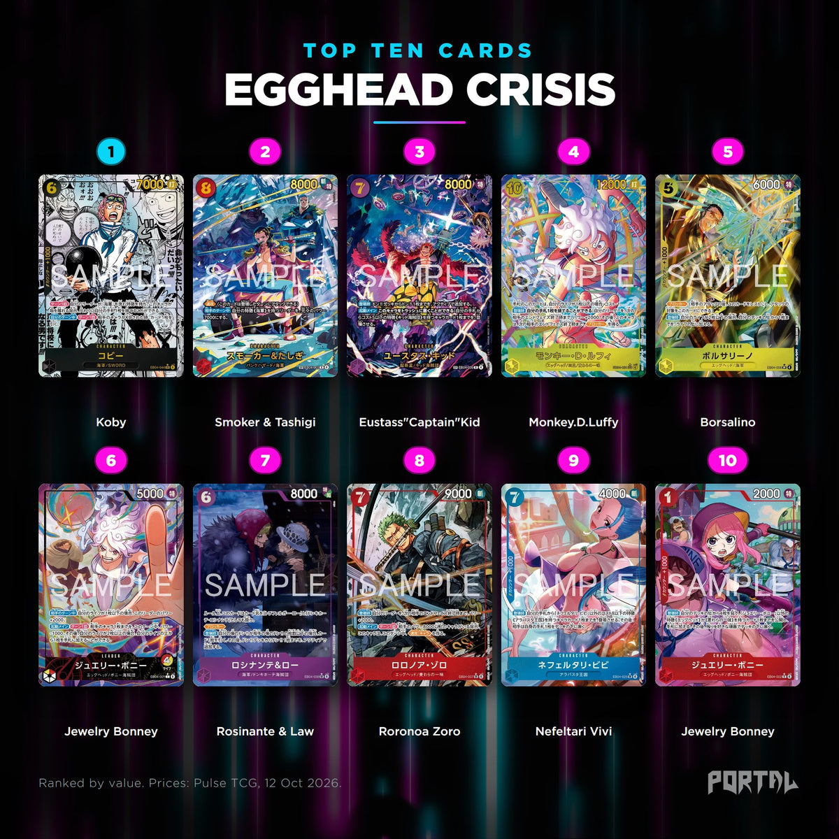 Egghead Crisis Japanese top ten cards, prices from Pulse TCG, Portal TCG