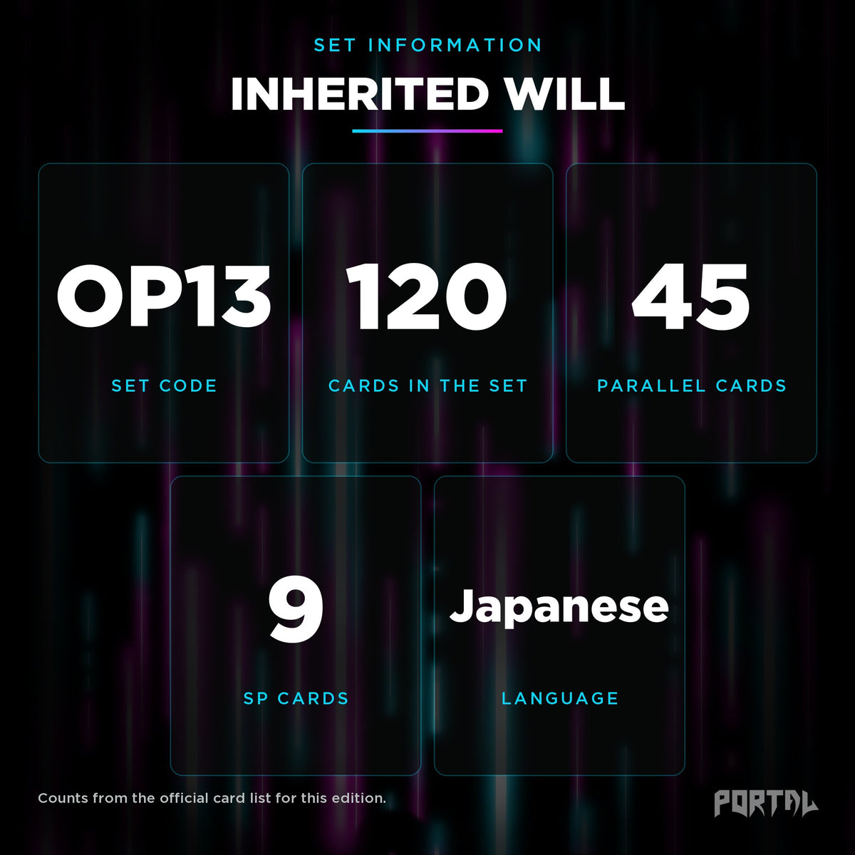 Inherited Will Japanese set information, Portal TCG