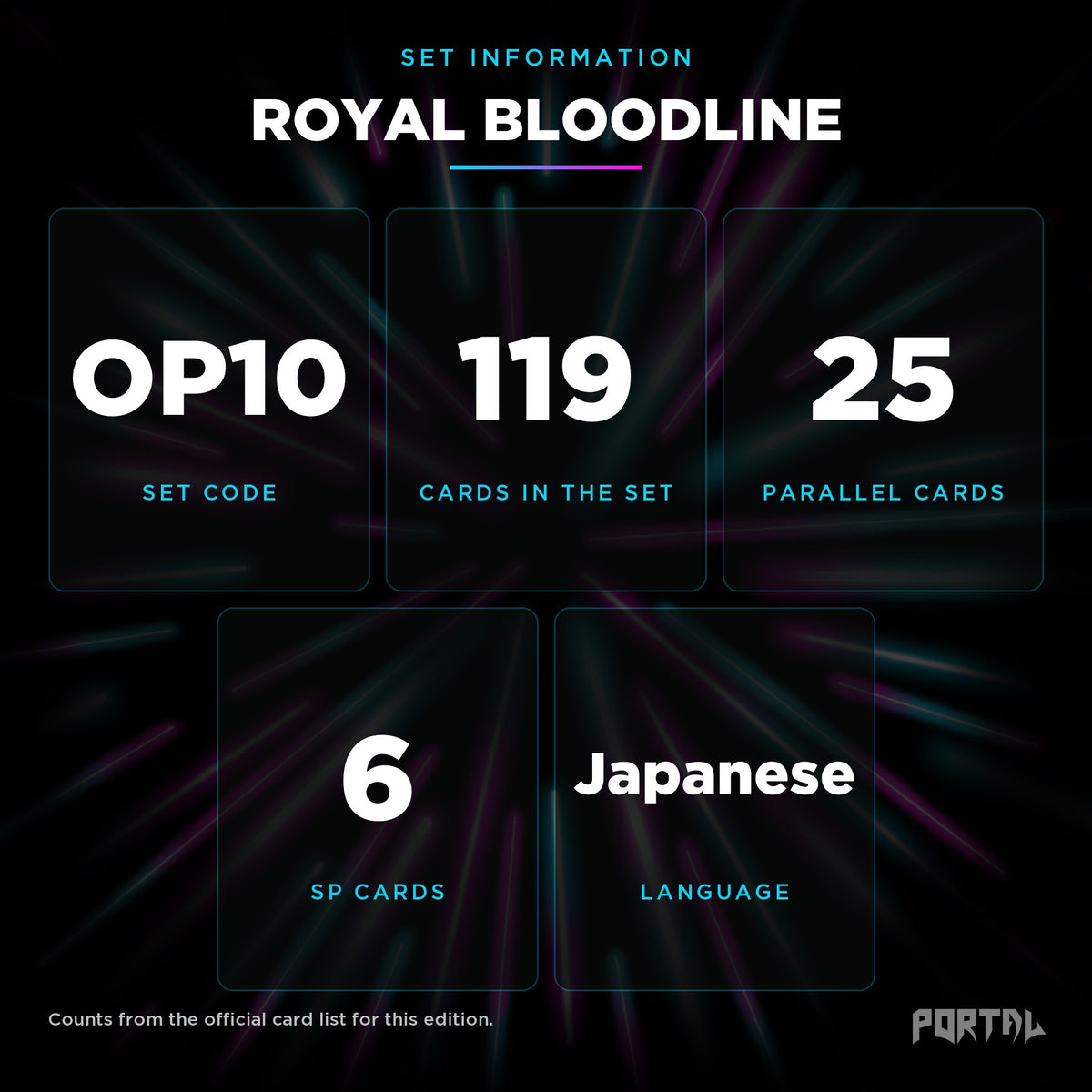 Royal Bloodline Japanese set information, Portal TCG