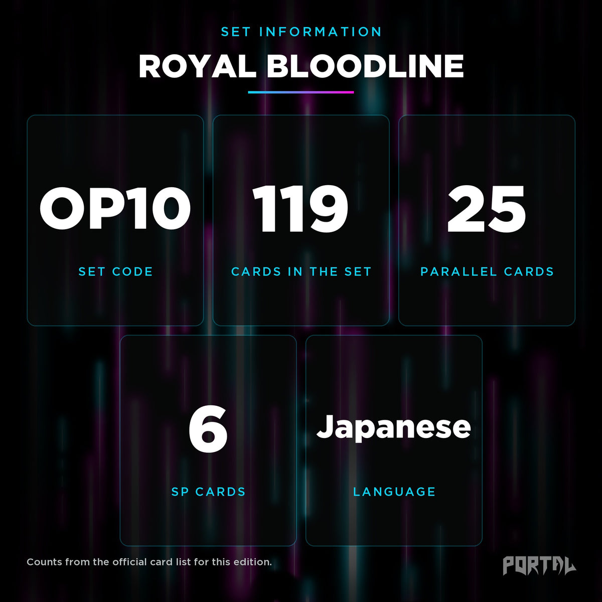 Royal Bloodline Japanese set information, Portal TCG