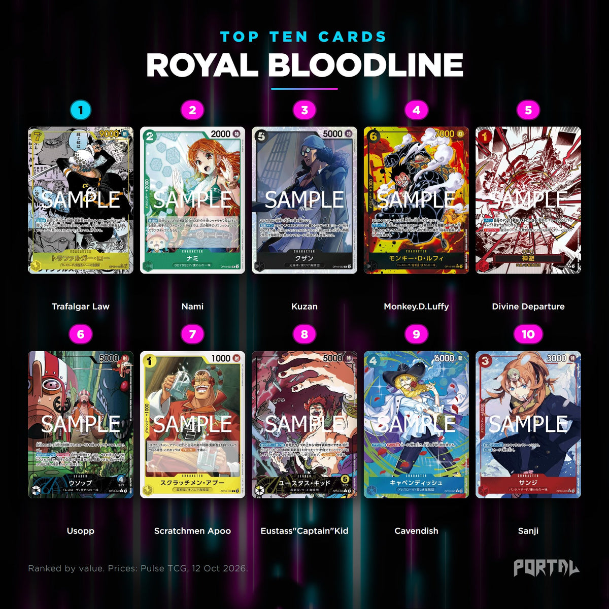 Royal Bloodline Japanese top ten cards, prices from Pulse TCG, Portal TCG