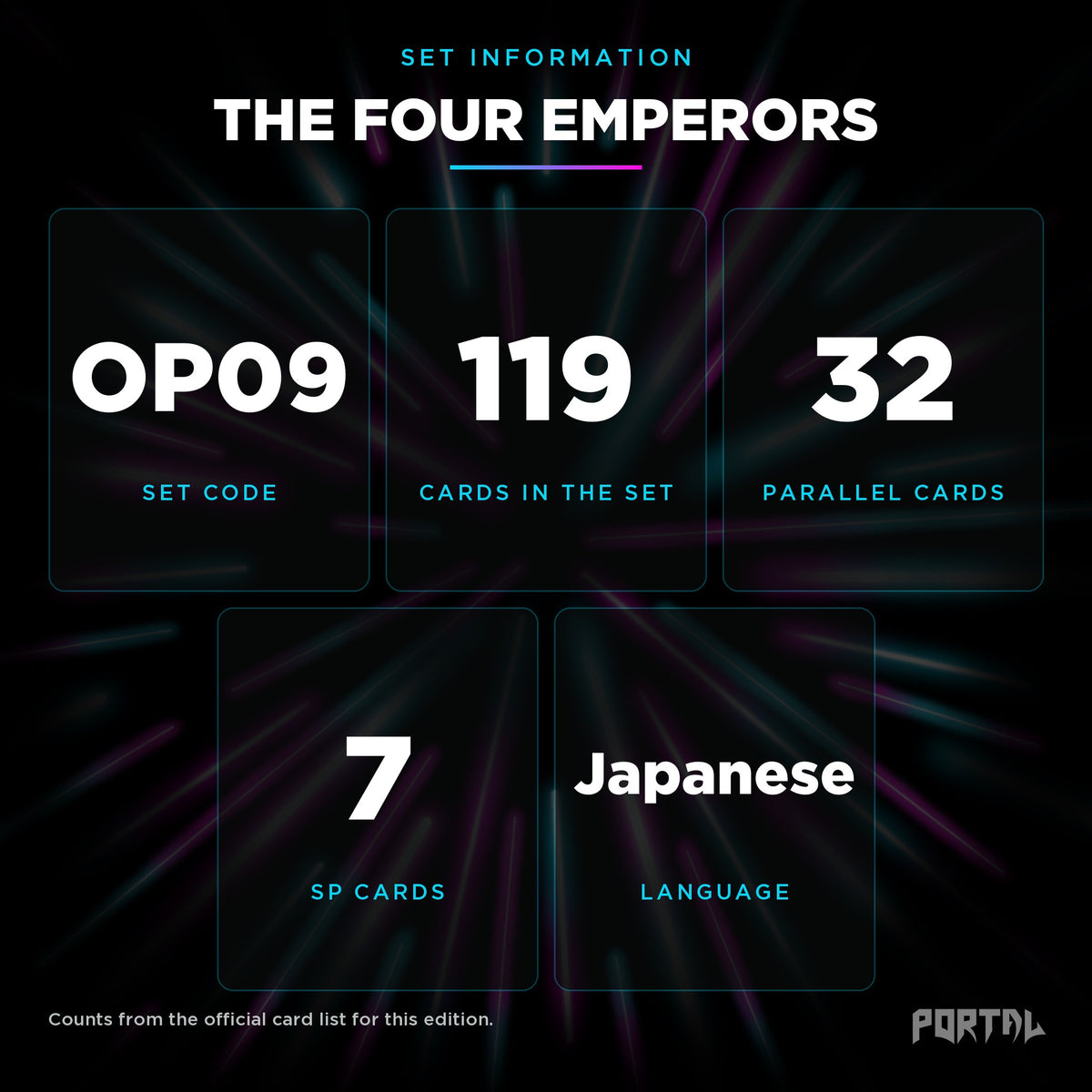The Four Emperors Japanese set information, Portal TCG